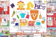 淘宝优惠券领取全解析