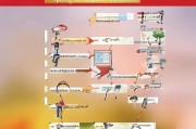 宣恩创业补贴申请全攻略，从政策解读到实操指南，助你创业启航