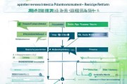 湖北省内异地就医备案申请流程指南