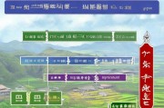山西农民补贴申请全攻略，条件、流程与注意事项详解