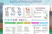 青岛医药补贴申请全攻略，政策解读、流程指南与注意事项