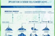 济源人才补贴申请全攻略，政策解读、流程指南与注意事项