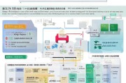 重庆装修获客收费全解析，如何合理定价，抢占市场先机？