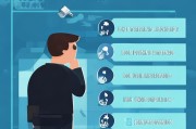 为什么你的获客转化这么差？5个关键原因及解决方案