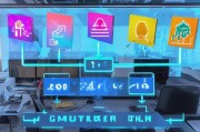 实体化怎么获客？这5招让你从0到1实现精准引流！