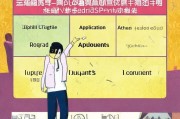 西安乐业卡补贴申请全攻略，条件、流程、材料及注意事项