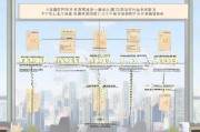 江苏省生育津贴申请流程详解
