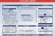 深圳培训补贴申请全攻略，政策解读、流程指南与常见问题解答