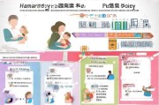 河南生育津贴政策解析