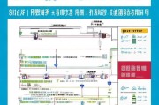 深圳学员申请补贴全攻略，政策解读、流程指南与注意事项