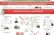 深圳市补贴申请全攻略，从政策解读到实操指南，助您轻松申领