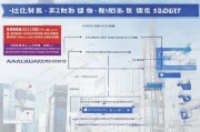 深圳二级建造师补贴申请全攻略，条件、流程、注意事项详解