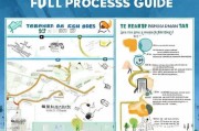 深圳见义勇为申请全流程指南