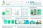 龙华补贴申请全攻略，从条件到流程，一篇搞定