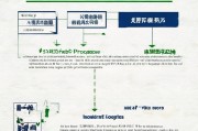 常熟失业补贴申请指南，条件、流程、材料及注意事项