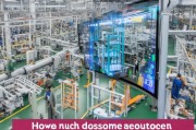 浙江工厂获客怎么收费？这些方法让工厂获客成本翻倍下降！