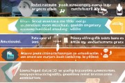 批发建材行业如何精准获客？这5种方法让你业绩翻倍！