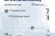 人才租房补贴申请条件全攻略，从资格认定到材料准备一文读懂