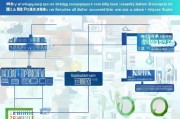 职业培训补贴申请全攻略，从政策解读到实操指南