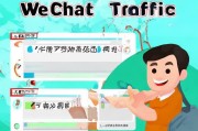 易信流量领取技巧，助您轻松获取高转化率