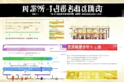 河南免租房补贴申请指南，条件、流程、材料全解析