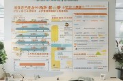 南平话费补贴申请指南，条件、流程与注意事项