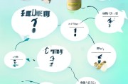 1元12g常见问题解答