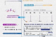 天津就业补贴申请时间指南，政策解读、流程与注意事项