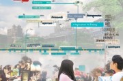 港中文申请全攻略，从准备到录取的每一步