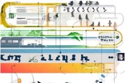 全面解析，输入劳工申请流程指南