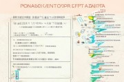 江西面试补贴申请全攻略，条件、流程、注意事项详解