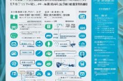毕业一年内补贴申请全攻略，政策解读、流程指引与实用建议