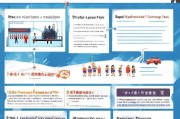 盐源县残疾补贴申请全攻略，政策解读、流程指南与注意事项