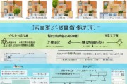 邢台建房补贴申请全攻略，条件、流程、材料及注意事项