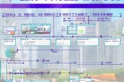 厦门补贴申请全攻略，从政策解读到实操指南，助您轻松申领