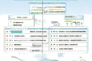 湄潭高龄补贴申请指南，条件、流程、材料及注意事项详解