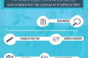 养老金领取步骤解析，你必须知道的