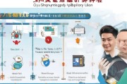 沈阳技能补贴领取指南，助力技能提升与就业成长