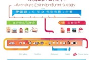 繁昌区创业补贴申请全攻略，政策解读、流程指南与实用建议