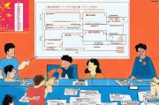 北京小客车补贴申请指南，政策解读、流程详解与注意事项