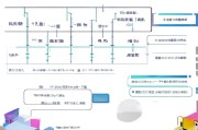 南京租房补贴当月申请全攻略，条件、流程、注意事项，助你快速申领