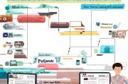 买车后如何申请补贴？2024年最新政策解读与实用指南