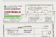 泉州疫情职称补贴申请指南，政策解读、申请条件与流程详解