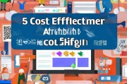 抚顺引流获客怎么选？5种低成本高转化方法，让你的生意翻倍！