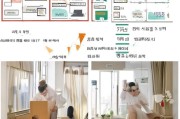 高丽大学宿舍申请全攻略，从准备到入住的详细流程