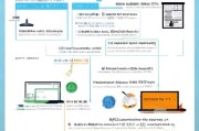 南京面试补贴申请全攻略，条件、流程、材料一篇搞定
