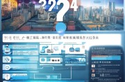 补贴申请通道还开着吗？2024年最新政策解读与实用指南