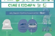 汽车报废补贴申请全攻略，条件、流程、注意事项详解