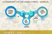 南京企业获客怎么合作？这份终极指南请收好！