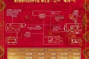 广西企业获客收费解析，从模式到成本，一篇读懂市场行情